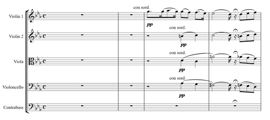 Transcribed Berlioz: Symphonie Fantastique